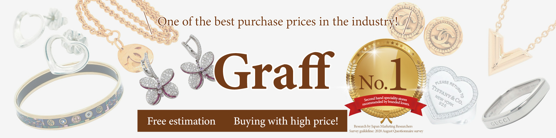 Branded Jewelry Branded Jewelry