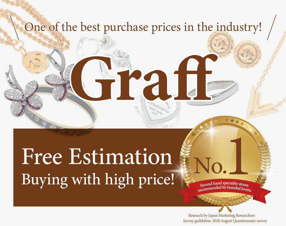 Branded Jewelry Branded Jewelry